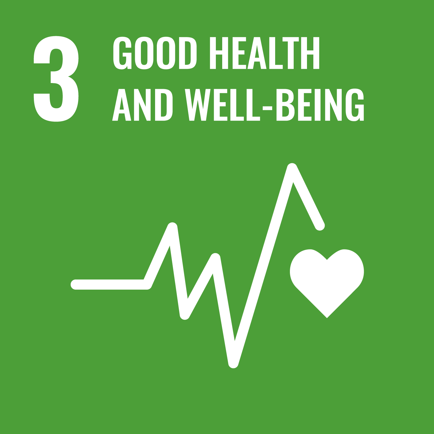Good Health & Well-Being